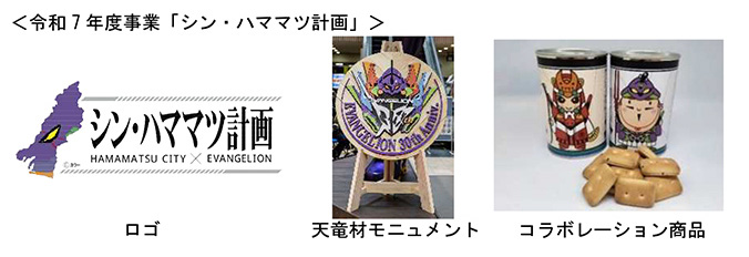 令和7年度事業「シン・ハママツ計画」