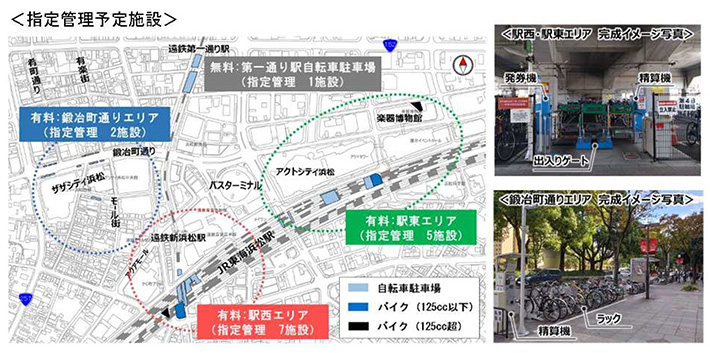 指定管理予定施設