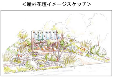 屋外花壇イメージスケッチ