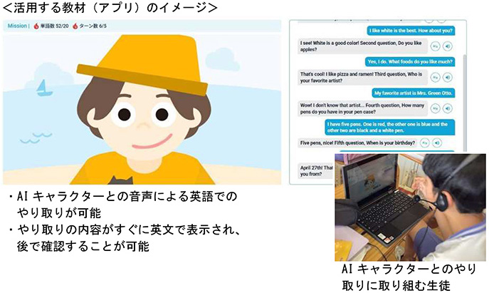 活用する教材(アプリ)のイメージ