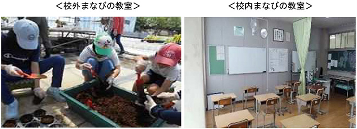 校外まなびの教室 校内まなびの教室