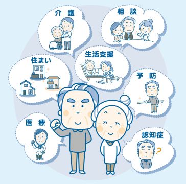 こうれいしゃふくし