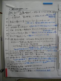 避難行動計画の内容についての話し合いのまとめ