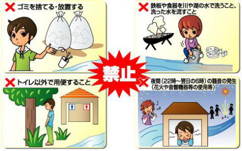 ゴミを捨てる・放置する、鉄板や食器を川や湖の水で洗うこと・洗った水を流すこと、トイレ以外で用便すること、夜間(22時から翌日の6時)の騒音の発生(花火や音響機器等の使用等)の禁止を示す図
