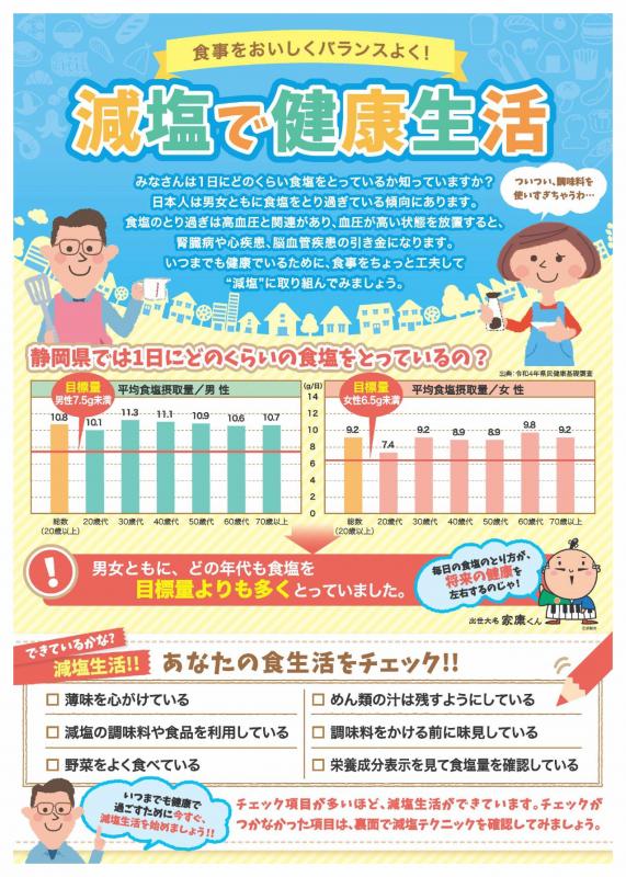 減塩で健康生活