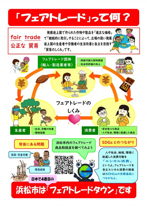 fairtradeposter