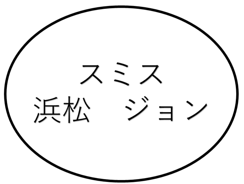 katakana